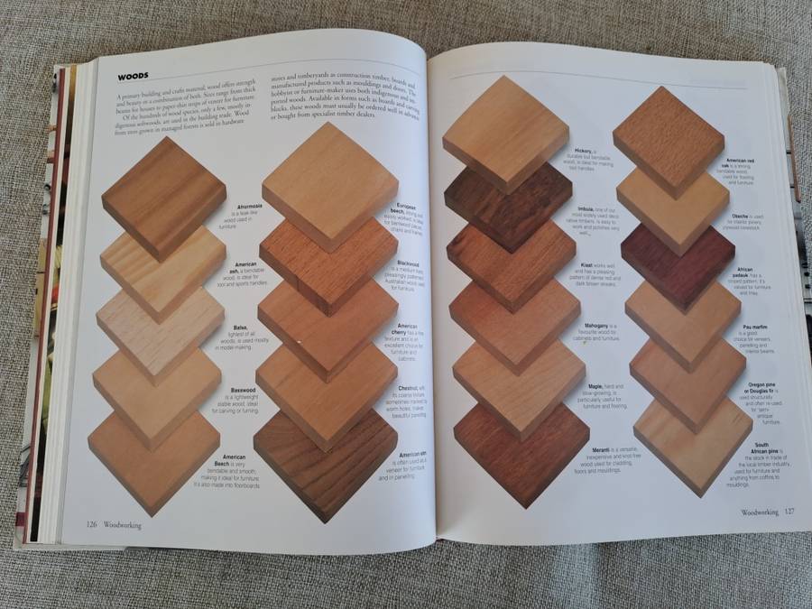 Reader`s Digest Book of Skills & Tools