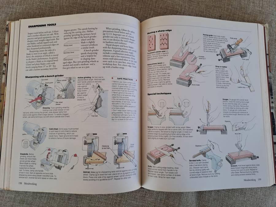 Reader`s Digest Book of Skills & Tools