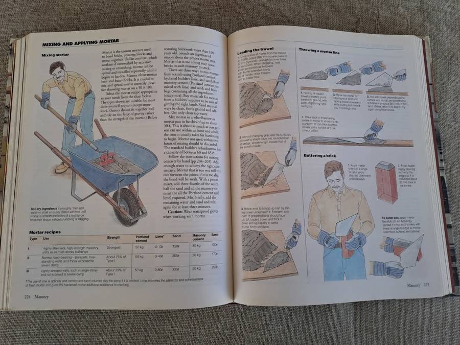 Reader`s Digest Book of Skills & Tools