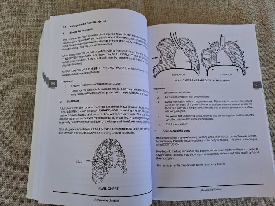 Basic Life Support - A.A. Millum