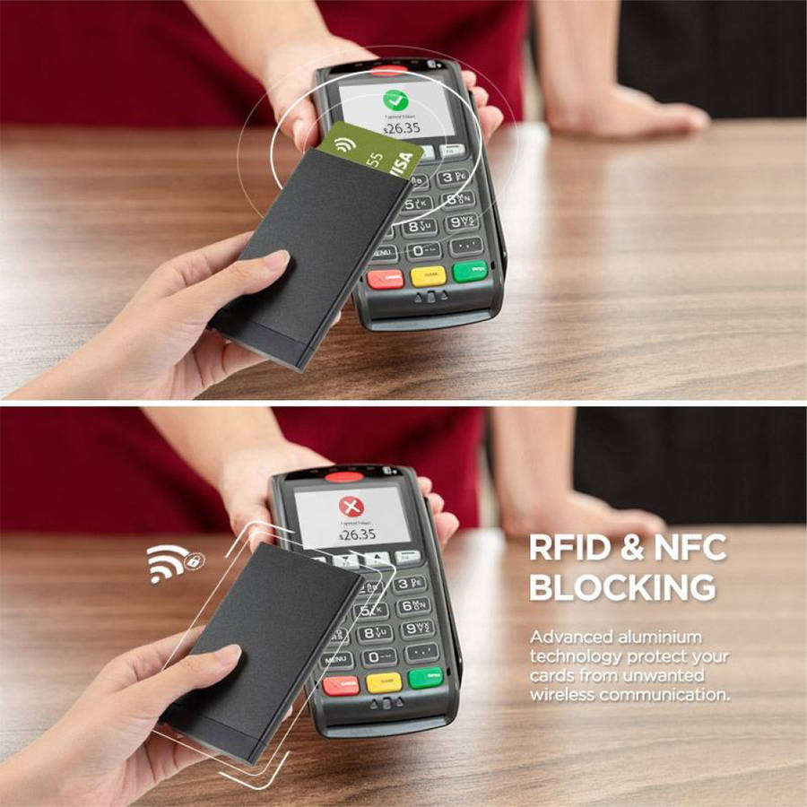 Pop-Up Wallet Card Holder RFID Block - Grey