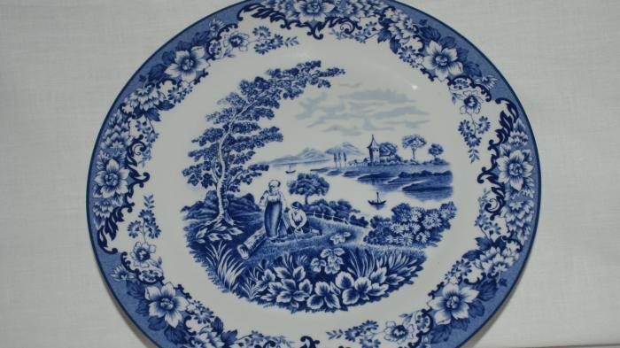 Plates- Staffordshire