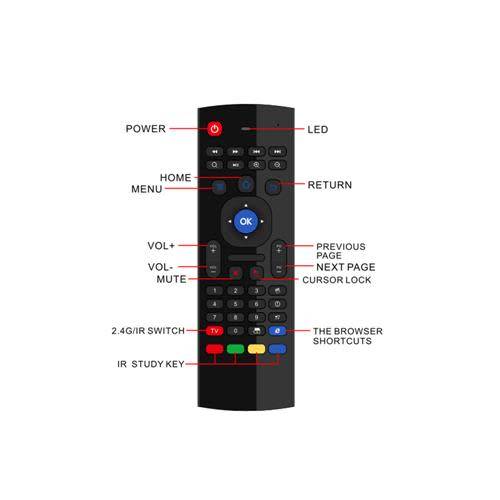 2.4G Motion Sensing Air Mouse