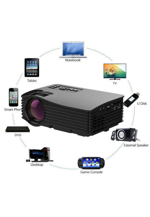 Wifi 1200 lumen Portable Led Home Cinema Projector -
