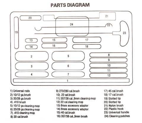 Gun Cleaning Kit 24 Piece