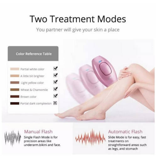 IPL Lazer Hair Removal - Gold