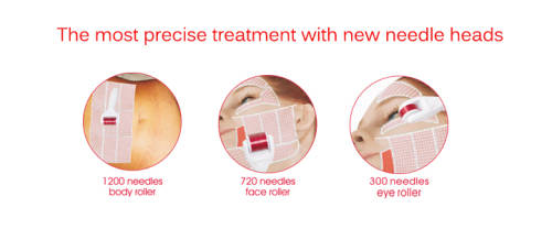 3 in 1 DermaRoller for Body, Face and Eyes for Cellulite, Anti-Aging, Acne Removal and Stretch Marks