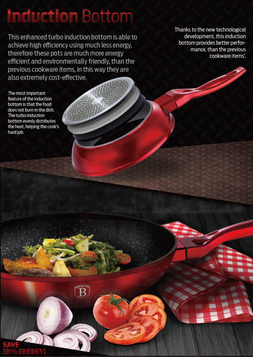 Berlinger Haus 3-Piece Metallic  Marble Coated Turbo Induction Frypan & Grill Pan Set -BH-1289