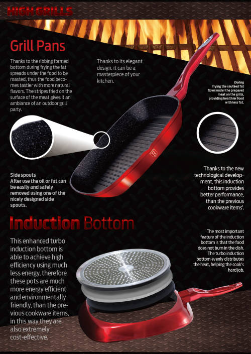 Berlinger Haus 3-Piece Metallic  Marble Coated Turbo Induction Frypan & Grill Pan Set -BH-1289