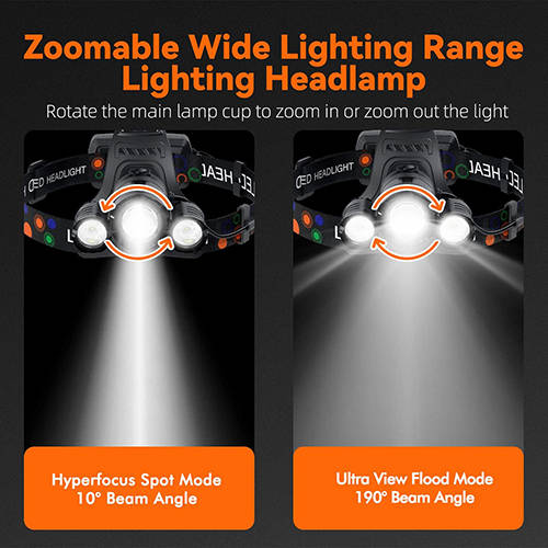 USB Rechargeable Headlamp 6000 High Lumens Lightweight Headlamp