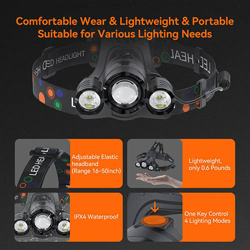 USB Rechargeable Headlamp 6000 High Lumens Lightweight Headlamp