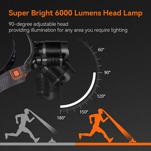 USB Rechargeable Headlamp 6000 High Lumens Lightweight Headlamp