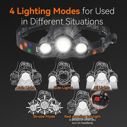USB Rechargeable Headlamp 6000 High Lumens Lightweight Headlamp