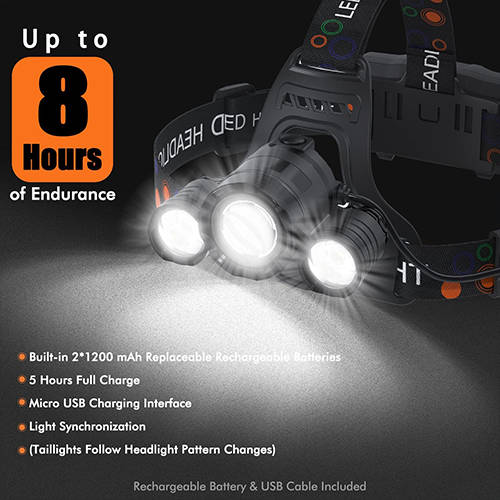 USB Rechargeable Headlamp 6000 High Lumens Lightweight Headlamp