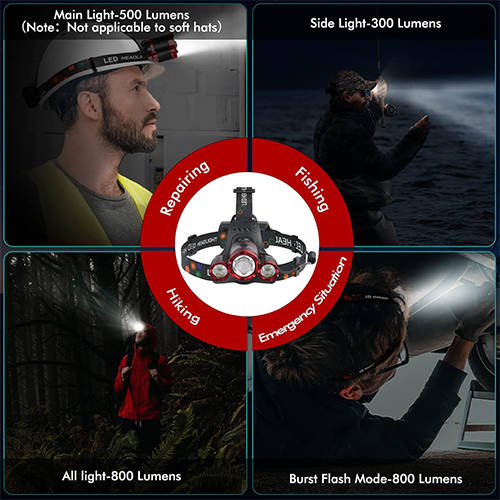 USB Rechargeable Headlamp 6000 High Lumens Lightweight Headlamp