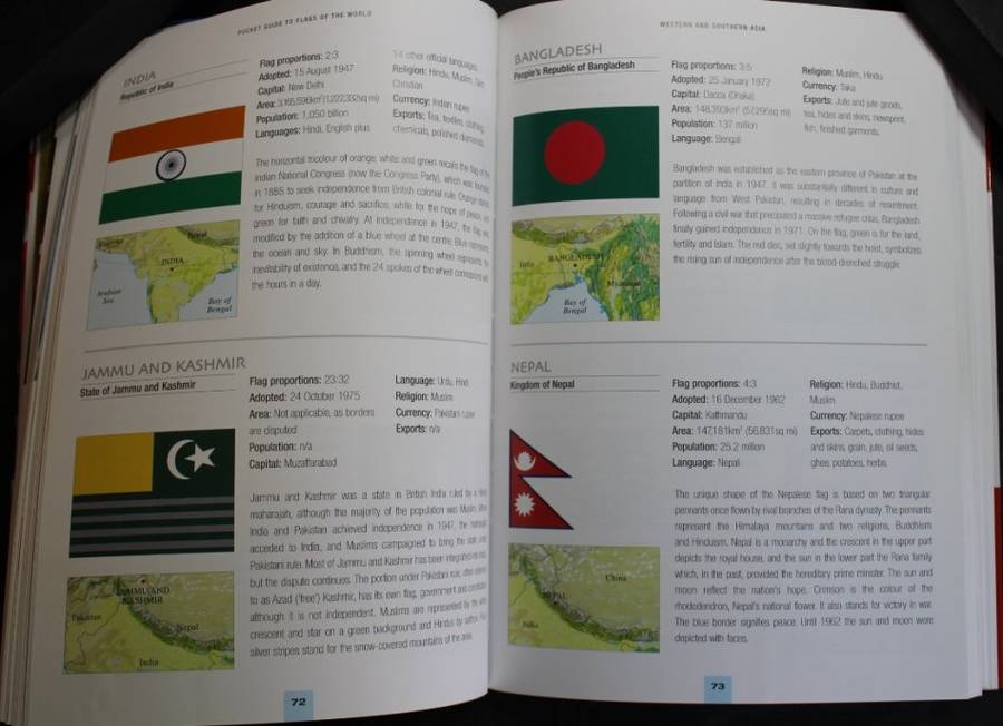 Brian Johnson Barker Pocket Guide to Flags of the World Softcover Book