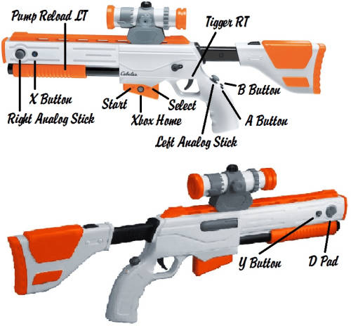 REPLACEMENT ACTIVISION TOP SHOT ELITE GUN FOR XBOX 360