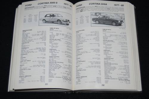 AUTO DATA DIGEST 89/90