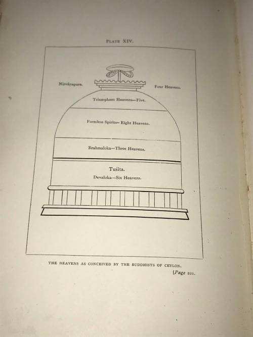 BUDDHISM IN CHRISTENDOM OR JESUS THE ESSENE BY ARTHUR LILLIE 1887