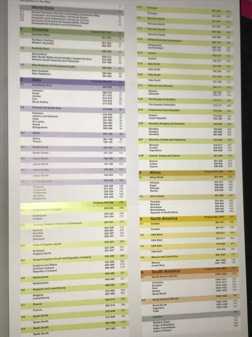 THE PHAIDON ATLAS OF CONTEMPORARY ARCHITECHTURE