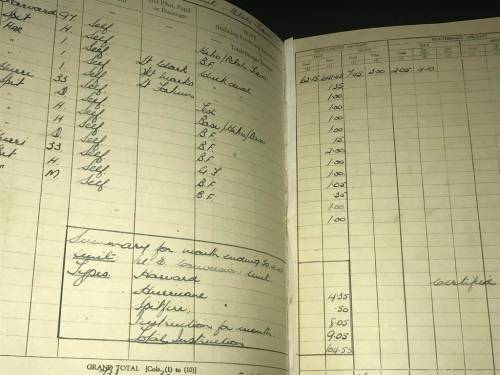 ROYAL AIR FORCE PILOTS FLYING LOG BOOK 1945