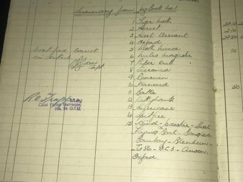 ROYAL AIR FORCE PILOTS FLYING LOG BOOK 1945