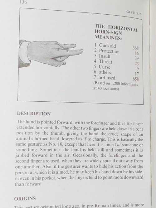GESTURES THEIR ORIGINS AND DISTRIBUTION BY DESMOND MORRIS
