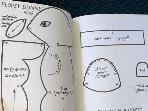 TOYS FROM THE TALES OF BEATRIX POTTER BY MARGARET HUTCHINGS