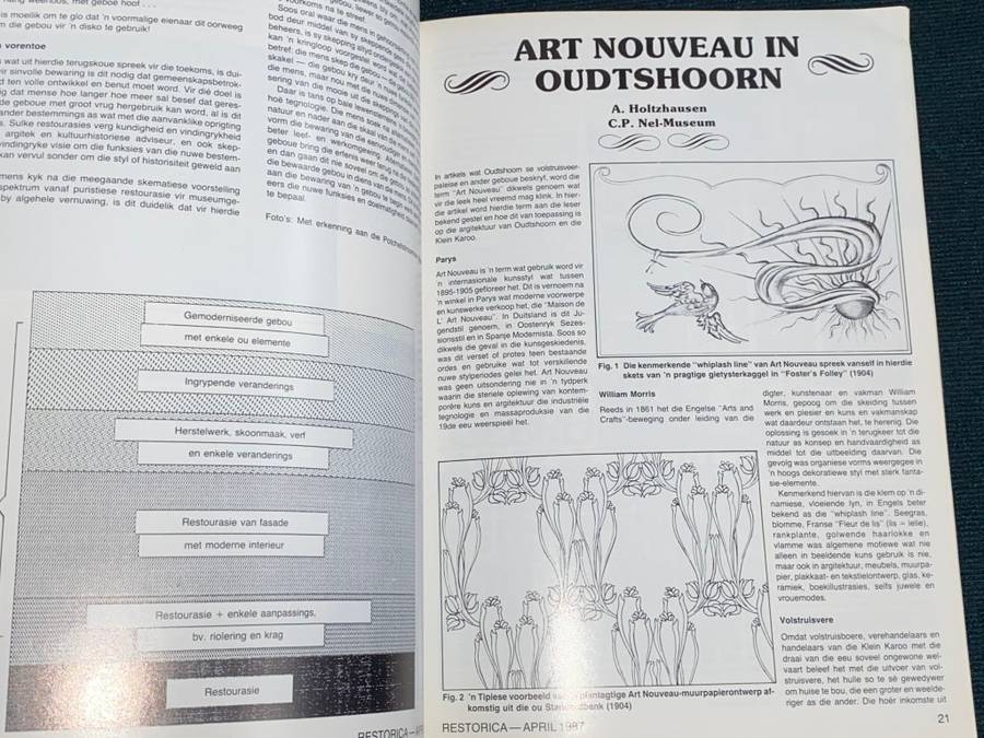 RESTORICA APRIL 1987 NO.21