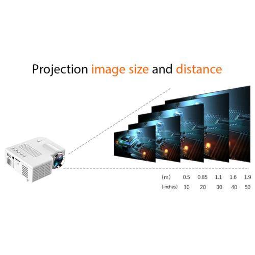 Mini LED Projector