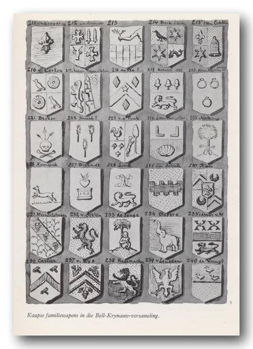 Families, Familiename en Familiewapens - Heese, Nienaber en Pama