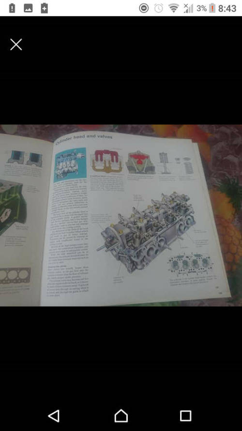 AA SOUTH AFRICAN CAR BOOK