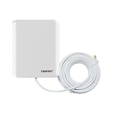 |ON SALE| COMFAST 2.4GHz 14dBi SMA Outdoor Directional Wi-Fi Flat Panel Antenna (25cm N-Type Female)