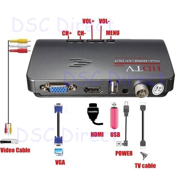 Digital Terrestrial HD 1080P DVB-T/T2 TV Box VGA AV CVBS Tuner Receiver w/ Remote Control (Grey)..!