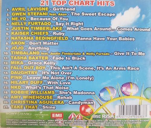 NOW 46 - Various Artist