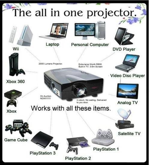 2000 lumens HD ready projector Built in TV+Extra lamp+Ceiling bracket+Remote controlled 120" screen.