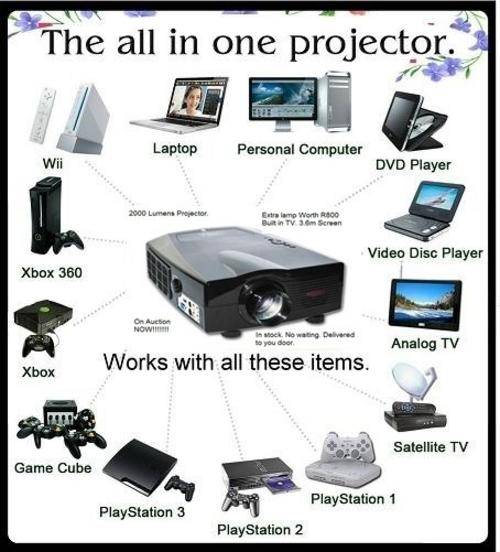 2000 Lumens HD Ready projector +  Built in TV tuner + Steel Ceiling mounting bracket