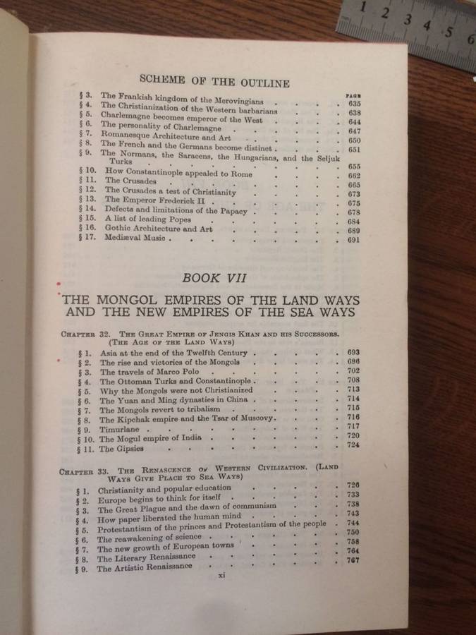 The Outline of History - HG Wells (1961 HARDCOVER)