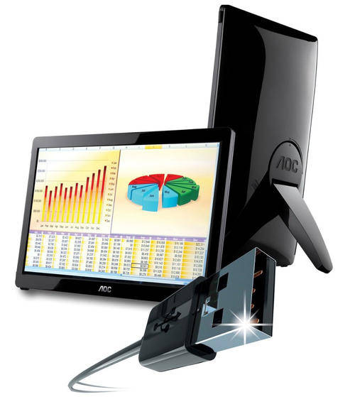 Brand New AOC Portable 15.6 USB Powered LED *** In Stock ***