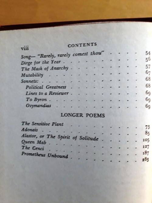 Poems of Percy Bysshe Shelley