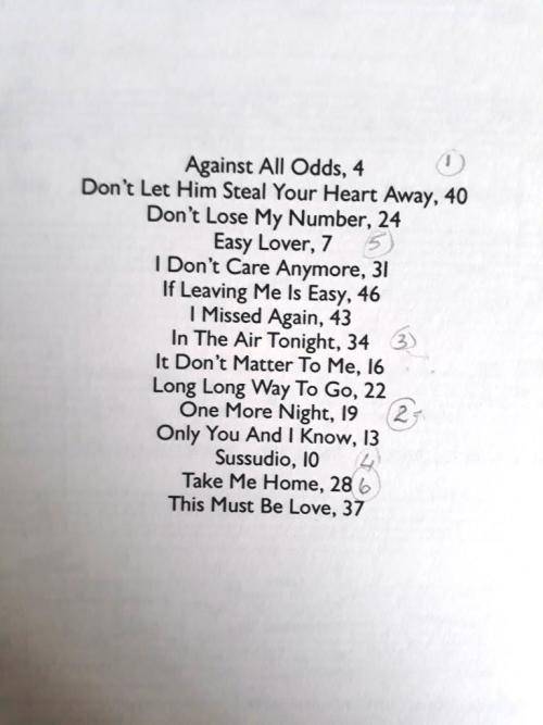 It's Easy to Play Phil Collins [easy arrangements of 15 songs for voice/piano]