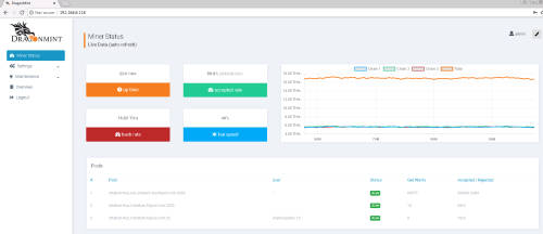 DragonMint T1 16TH Bitcoin Miner