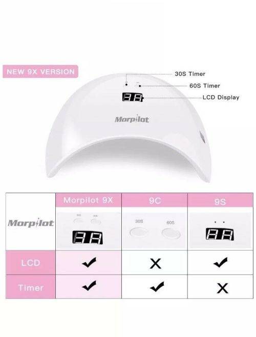 Professional 2 In 1 UV/LED Nail Lamp, 24W Led UV Dryer Curing Manicure Machine