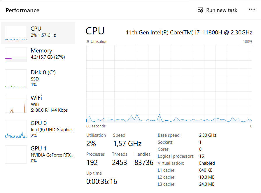 MSI Katana GF-66 11800H/16GB/1TB/RTX 3050Ti 4GB Laptop