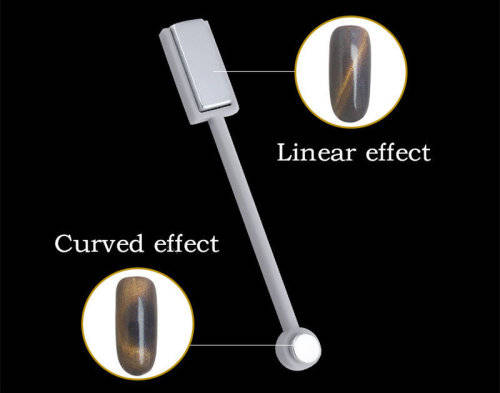 Double Side Cat Eye Magnet