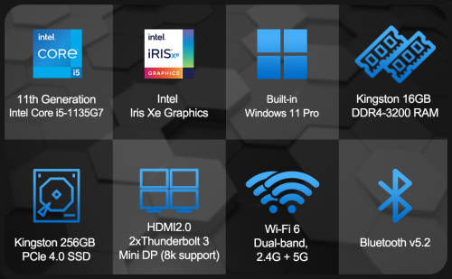 Intel Mini PC, Intel NUC 11 with Newest 11th Gen Core i5-1135G7, 16GB DDR4 & 512GB  SSD (Super Fast)