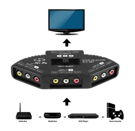 AV Selector 3 IN 1 OUT