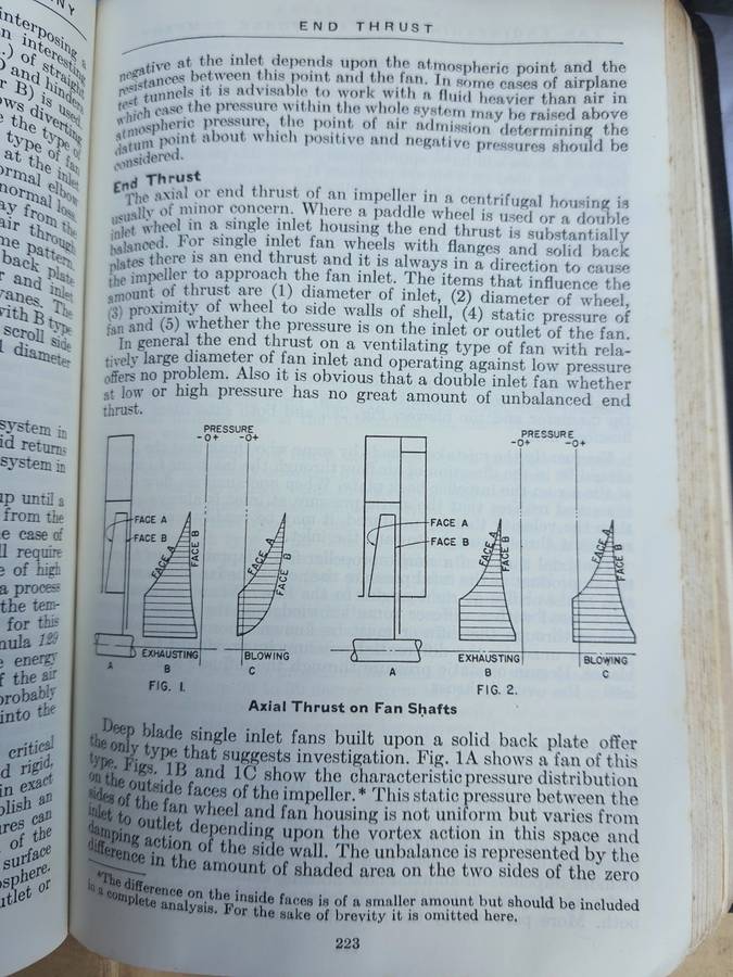 #19 - STUNNING JOB LOT OF ANTIQUE MAGNATISM BOOKS AND MORE