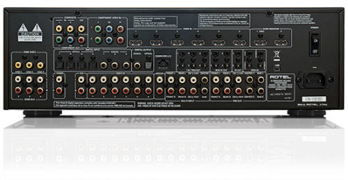 Rotel RSP 1572 Processor (WOrth R74000)