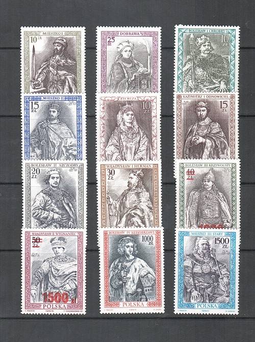 Poland - Polish rulers MNH